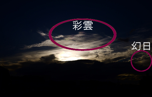 彩雲と幻日の解説 彩雲と幻日の解説